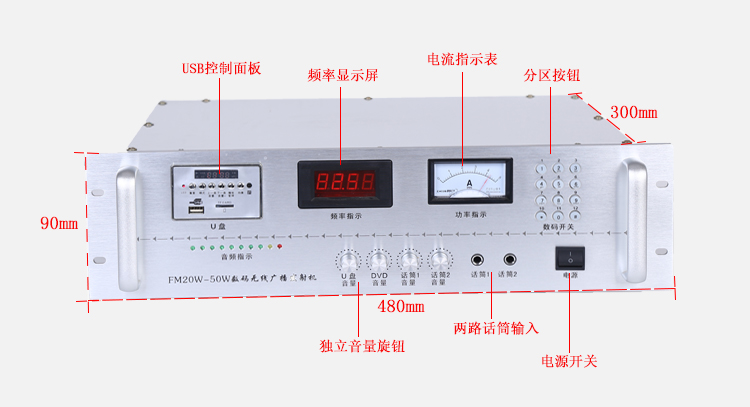 分(fēn)區(qū)尺寸.jpg