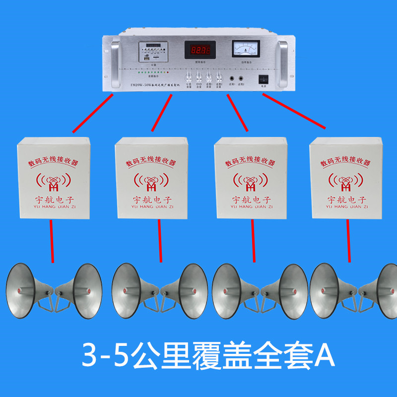 【宇航牌】村村通无線(xiàn)广播设备_三十年品质沉淀