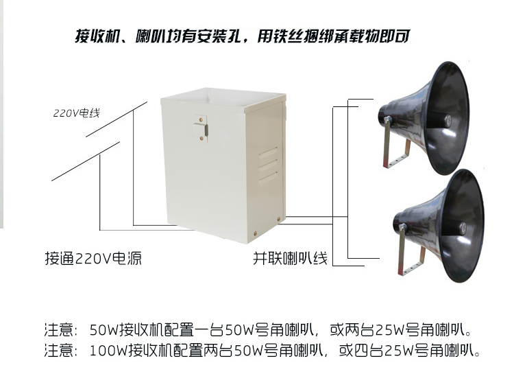 农村无線(xiàn)广播大喇叭常见故障_宇航广播教你轻松化解